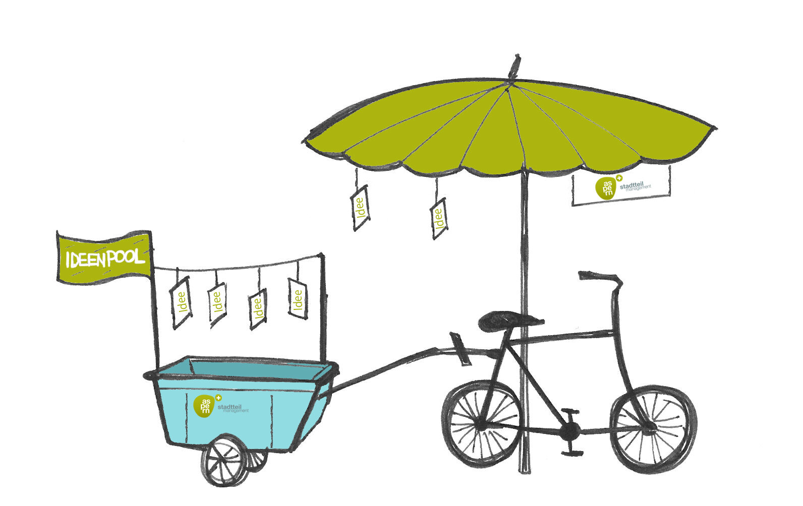 Tauchen Sie ein – in den Ideenpool!