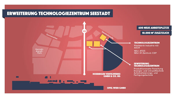 Das Technologiezentrum in der Seestadt wächst