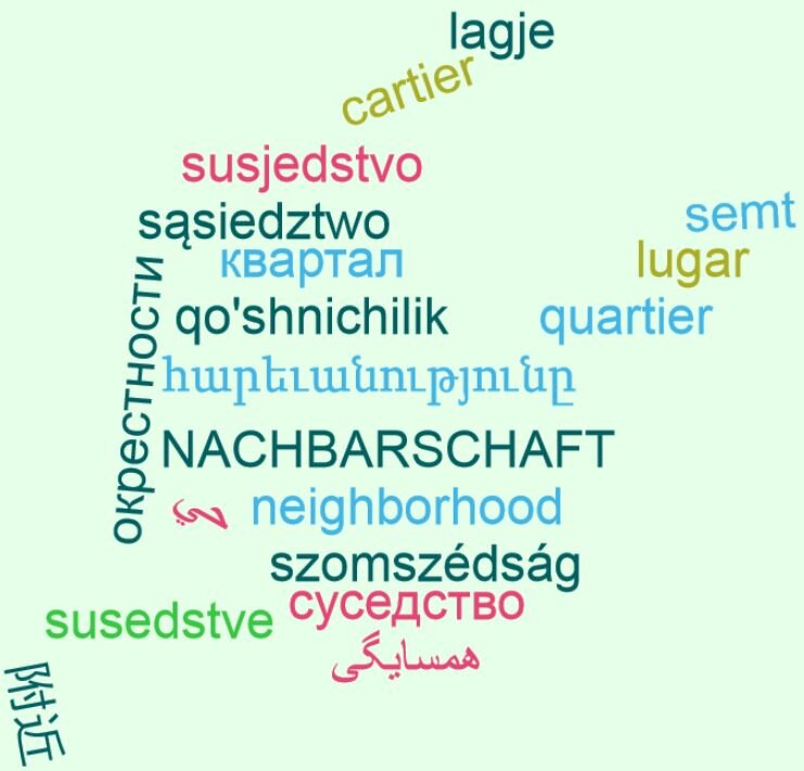 So viele Sprachen spricht die Seestadt