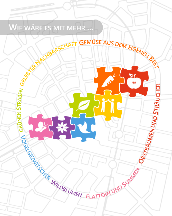 Projekt "essbare Seestadt" - Reden Sie mit!