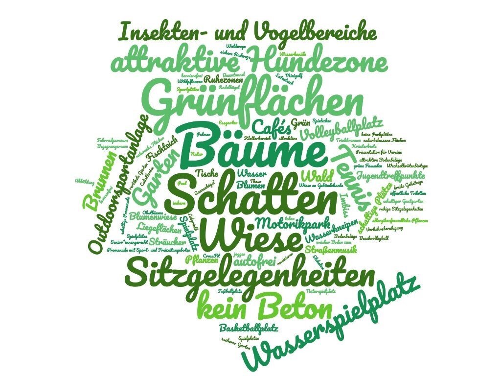 Bunte Beteiligung rund um die Grüne Saite