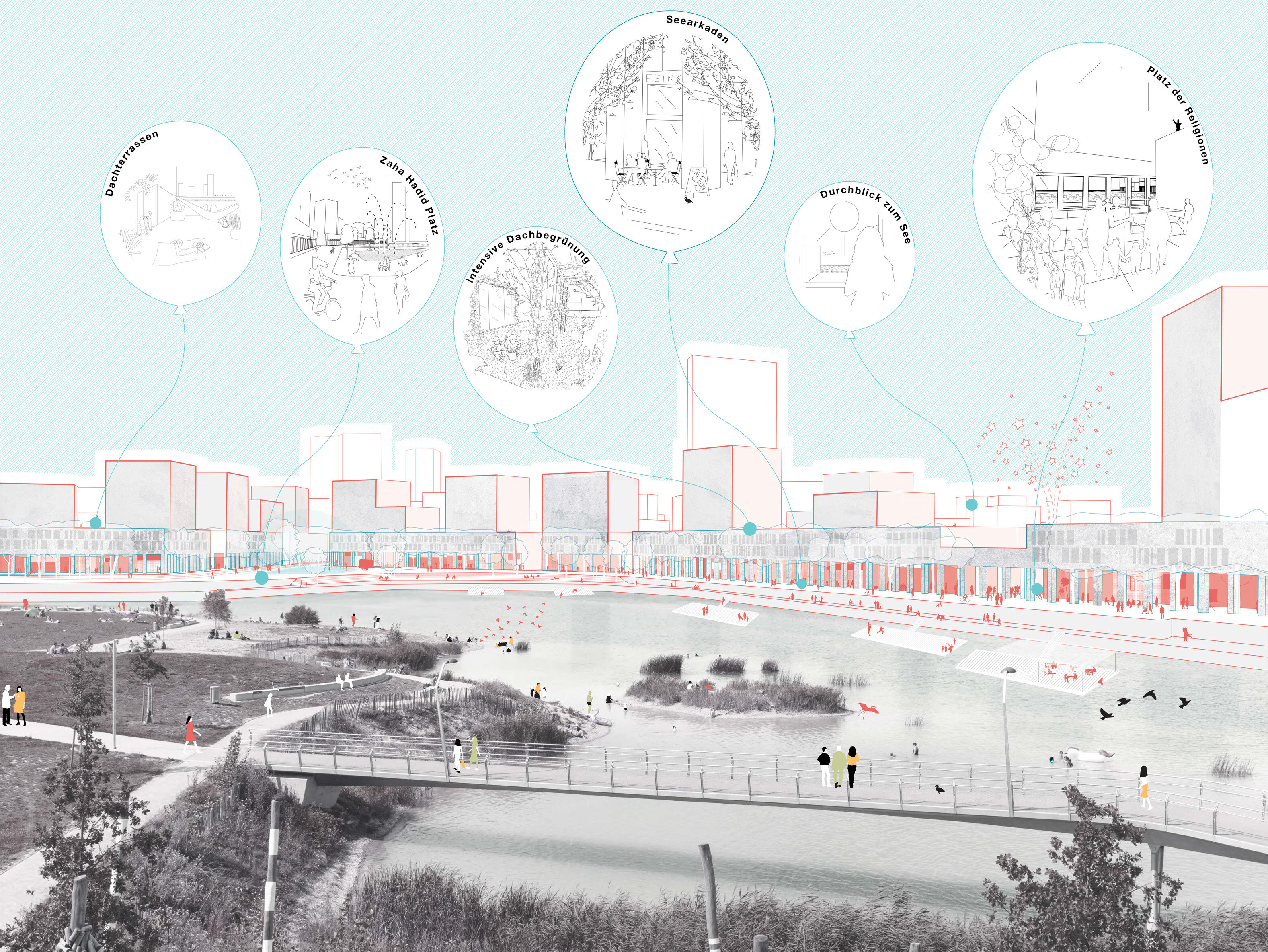 Visualisierung mit Blick auf das Quartier "Seeterrassen"