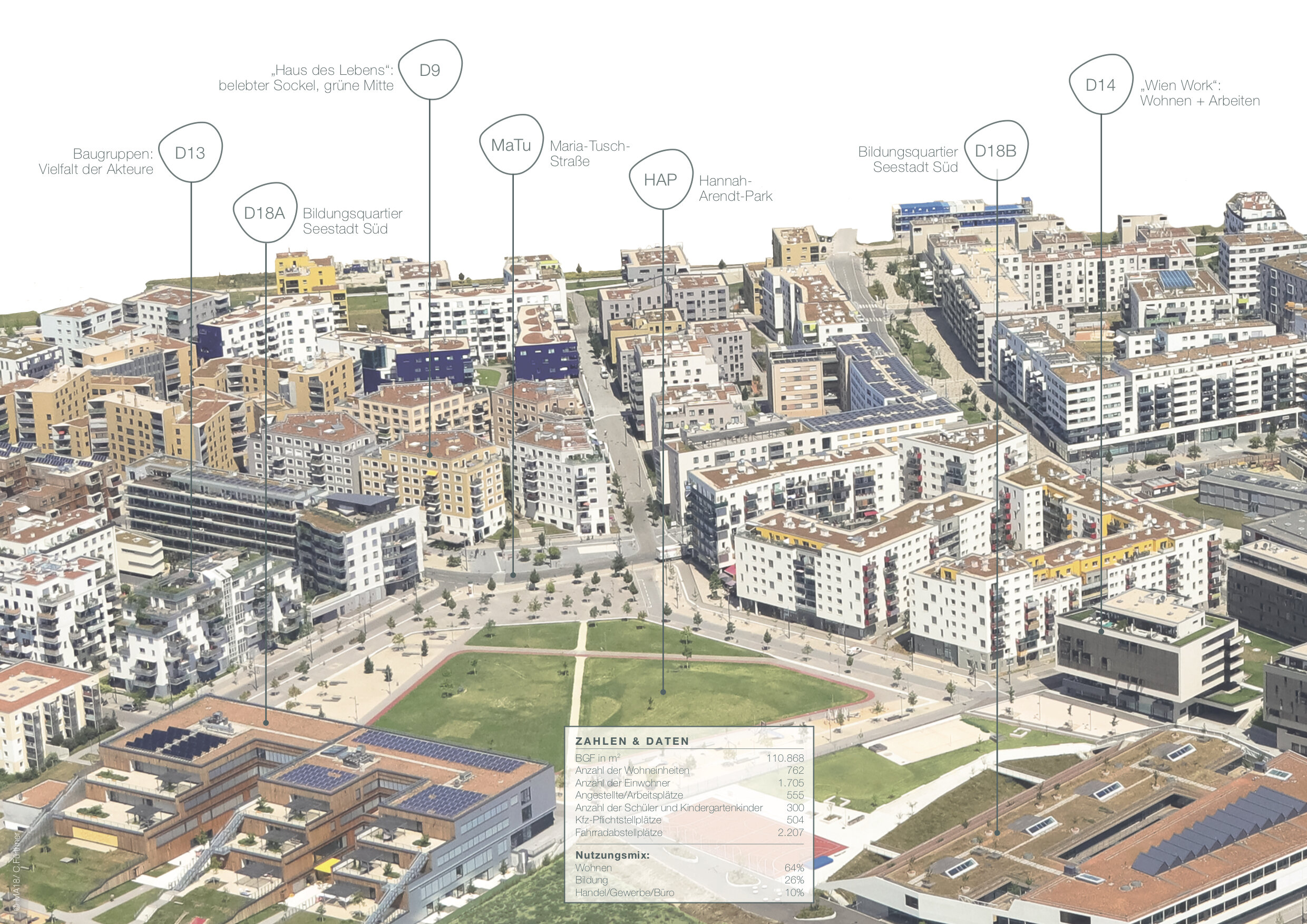 Plan aspern Seestadt